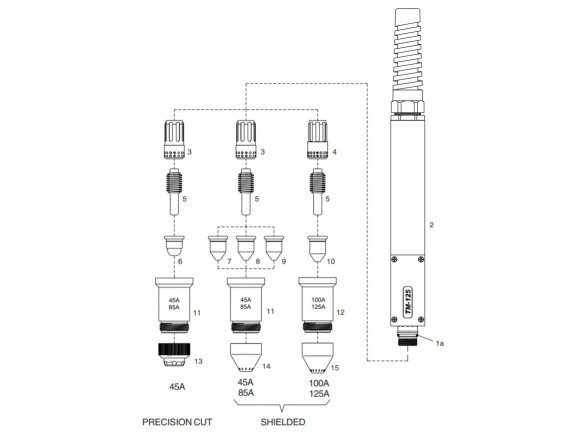 TM-125, 100-125A Apsauginė galva plazminiam degikliui 1