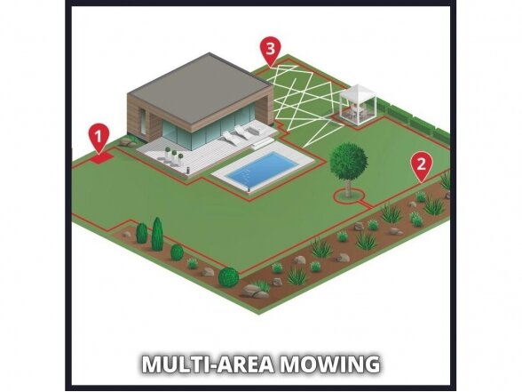 Einhell akumuliatorinis žolės robotas FREELEXO 600 BT, vejai iki 600 m² 8