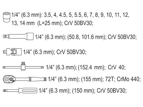 Galvučių su terkšle rinkinys 1/4", 38 vnt. 4