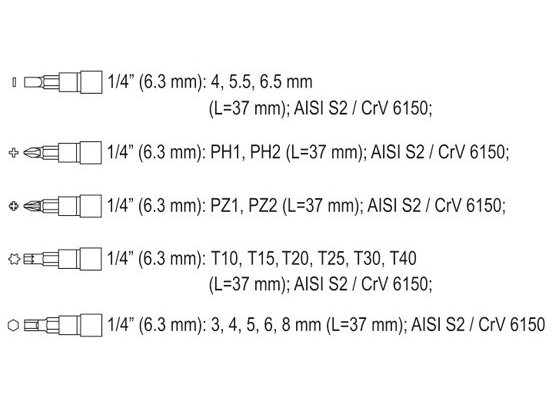 Galvučių su terkšle rinkinys 1/4", 38 vnt. 5