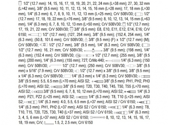 Galvučių ir raktų komplektas 128 vnt., 1/4" + 3/8" + 1/2" 2