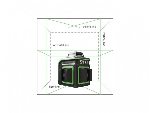 ADA CUBE 360 2V GREEN Лазерный уровень Professional Edition 1