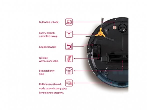 Robotas dulkių siurblys Bass Polska su šluoste, kamera ir Hepa filtru + programėlė TUYA SMART. Įveikia iki 2 cm aukščio kliūtis. 4