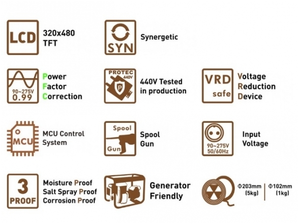 WTL MIG 200 LCD Synergic suvirinimo aparatas, 200A, 230V 6