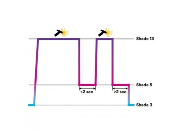 Suvirintojo skydelis 3M Speedglas G5-01 su G5-01TW filtru ir ADFLO sistema 3