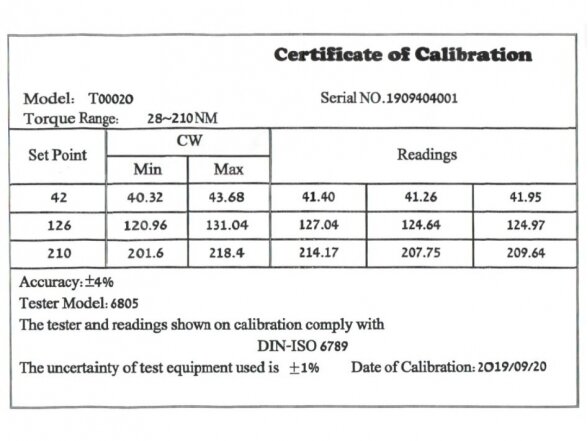 Tvardy dinamometrinis raktas 1/2" 28-210Nm 5