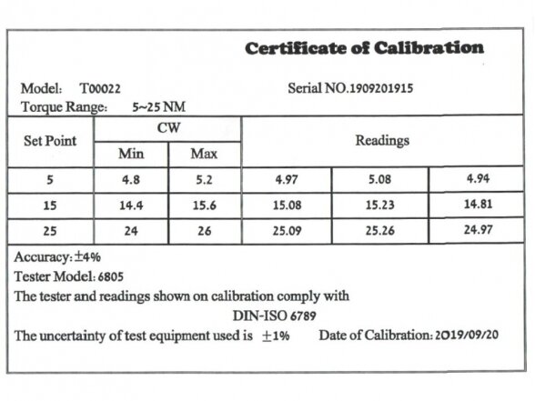 Tvardy dinamometrinis raktas 1/4" 5-25Nm 5